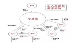 xiaoshuo/xiaoshuo 关键词加密