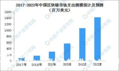 思考一个的  如何通过To