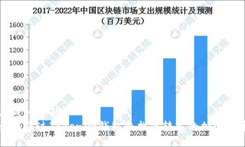 思考一个的  
如何通过Tokenim钱包查找您转入的加密货币
