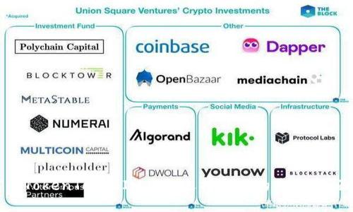 如何为TokenTokenIM钱包选择合适的名称：全面指南