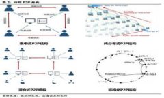 2020年中国数字货币的崛起