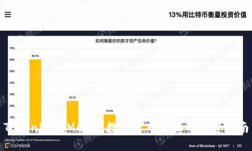 Tokenim转Memo：数字货币转换的完整指南