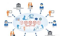如何解决TokenTokenIM钱包地