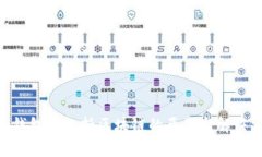 Tokenim钱包不支持区块链的