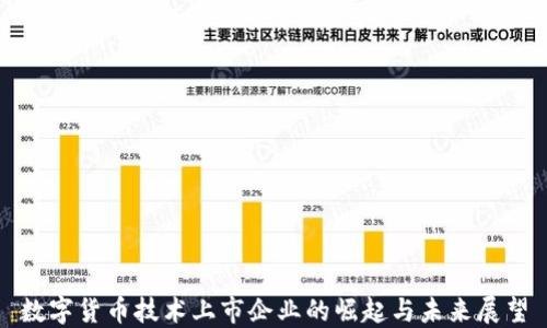 
数字货币技术上市企业的崛起与未来展望