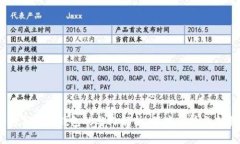以太坊与库神钱包的分叉