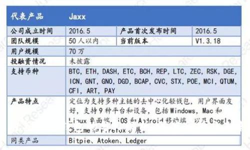 以太坊与库神钱包的分叉解析：深度剖析与未来展望