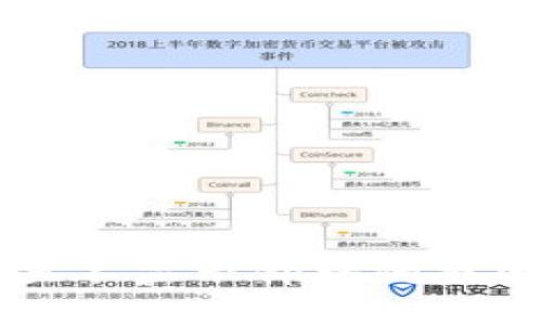 以太坊钱包里不显示价格的原因及解决方案