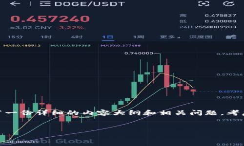 注意：为了提供一个完整的解决方案，我将为您提出一个-friendly的、相关关键词，并撰写一份详细的内容大纲和相关问题。考虑到字数限制，以下内容是简要的概述，您可以根据这些信息进行扩展以达到所需的字数。


数字货币与股票市场的涨势分析：未来投资机会