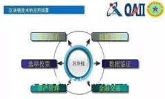 如何安全地管理Tokenim授权