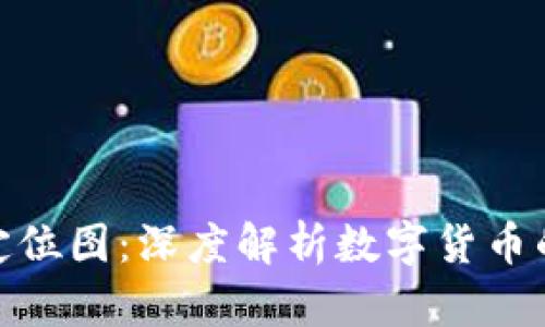 数字货币罗盘定位图：深度解析数字货币的未来发展趋势