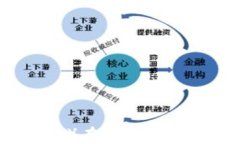 小狐狸钱包（MetaMask）在以