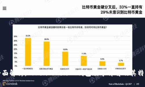 全面解析：TokenTokenIM钱包版本详解及其特点