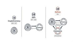 TokentokenIM钱包：传销还是