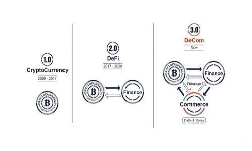 TokentokenIM钱包：传销还是合法投资渠道？