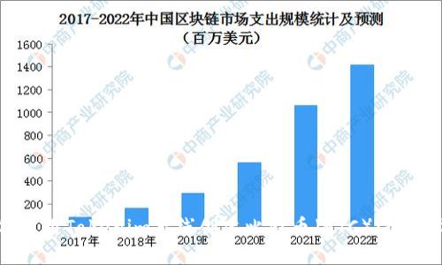 如何使用Tokenim离线创建比特币（BTC）：全面指南