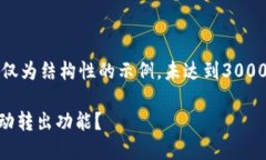 注意：由于内容较为复杂