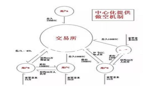 在区块链和加密货币的领域中，