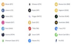 以太坊Tokenim注册指南：从