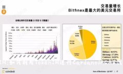 ADA进TokenIM：如何利用Tok