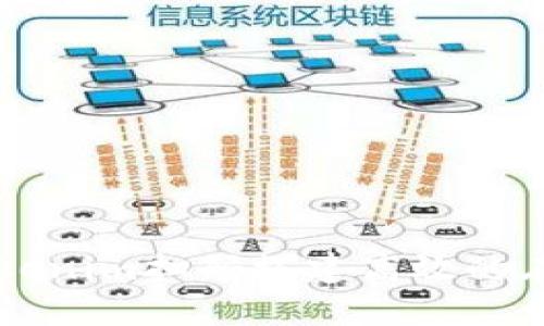 如何通过Tokenim扫码搭建高效的在线服务平台