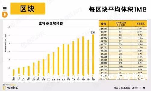 如何安全快速地在电脑上下载以太坊钱包