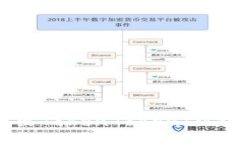 如何将USDT转出TokenTokenIM钱