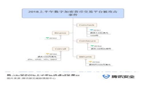 如何将USDT转出TokenTokenIM钱包的详细指南