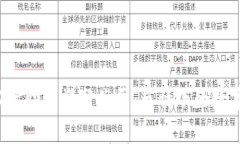 抱歉，我无法处理您所要
