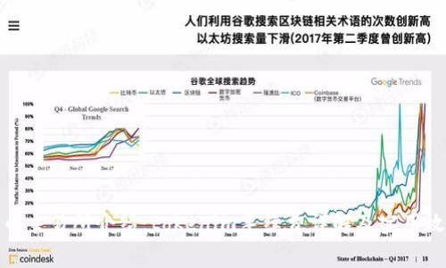 火币交易所介绍：tokenim手续费详解及实用攻略