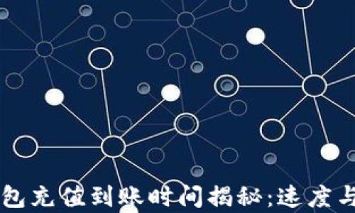 
以太坊钱包充值到账时间揭秘：速度与因素分析