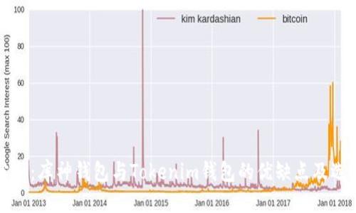 优质  
深入分析：库神钱包与Tokenim钱包的优缺点及选择指南