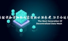 注意：由于生成的内容的