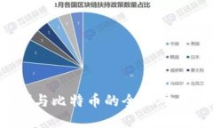  央行数字货币（CBDC）与比