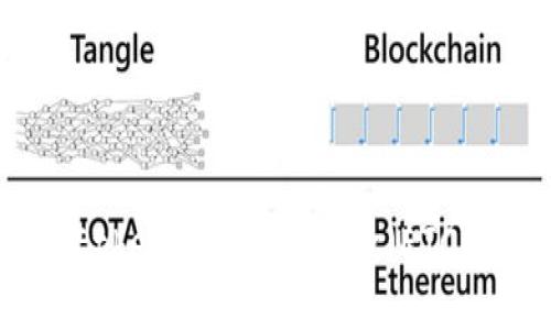 Tokenim如何支持Ethereum Classic（ETC）以及其背后的潜力