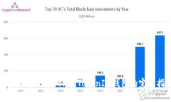 苹果设备下载TokenTokenIM钱