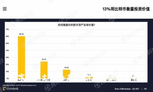 数字货币支付的未来：什么是最佳选择？