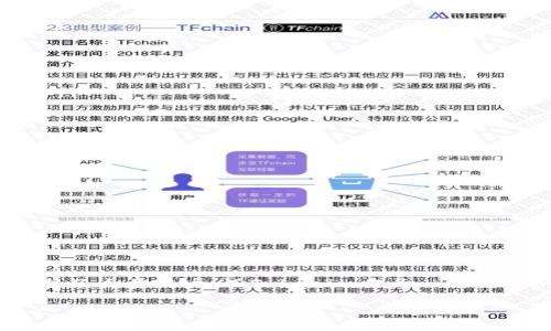 ### 疑问：TP钱包的钱可以转Tokenim吗？

在数字货币的世界里，借助各种钱包和交易平台进行资产管理和转移变得尤为重要。TP钱包作为一种常见的移动端数字货币钱包，其使用的便利性以及支持的各种币种吸引了大量用户。而Tokenim作为一种新兴的数字资产交易平台，用户普遍对其操作产生了疑问，尤其是关于TP钱包的资产能否直接转移到Tokenim的问题。本篇文章将深入探讨这个话题，并为用户提供实用信息。

TP钱包与Tokenim资产转移指南