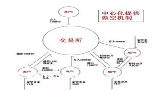 Tokenim：比特币与Tokenim的完美结合
