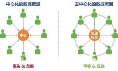 :
如何通过TokenTokenIM钱包购买EOS的CPU资源
