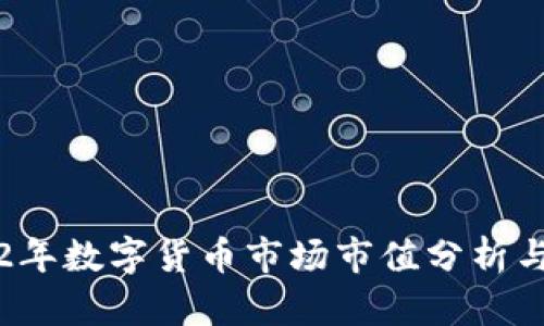 2022年数字货币市场市值分析与展望