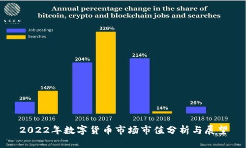 2022年数字货币市场市值分析与展望