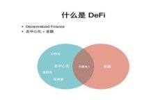 以太坊多钱包的优势与选