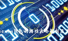 Token.Tokenim钱包的游戏大小