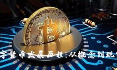  华为数字货币发展历程：