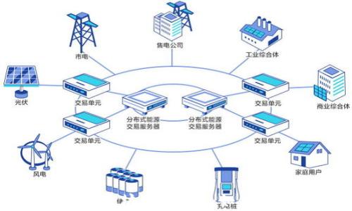 
全面解析以太坊生态钱包：如何选择与使用