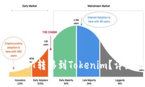 如何将币安上的USDT转移到Tokenim？详细指南与注意事项