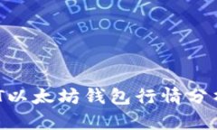 2023年USDT以太坊钱包行情分