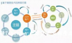 深入了解TokenIm：数字资产