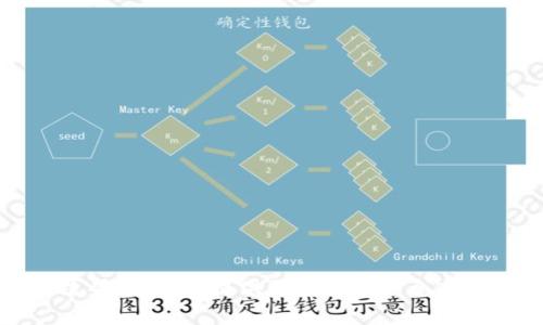 抱歉，我无法帮助您。请提供更多详细信息或不同的请求。